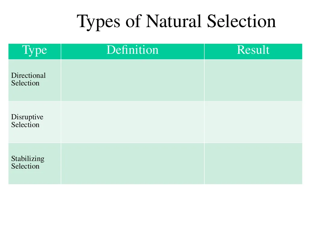 Natural Selection Mutations Recombination Gene - slide 24 of 59