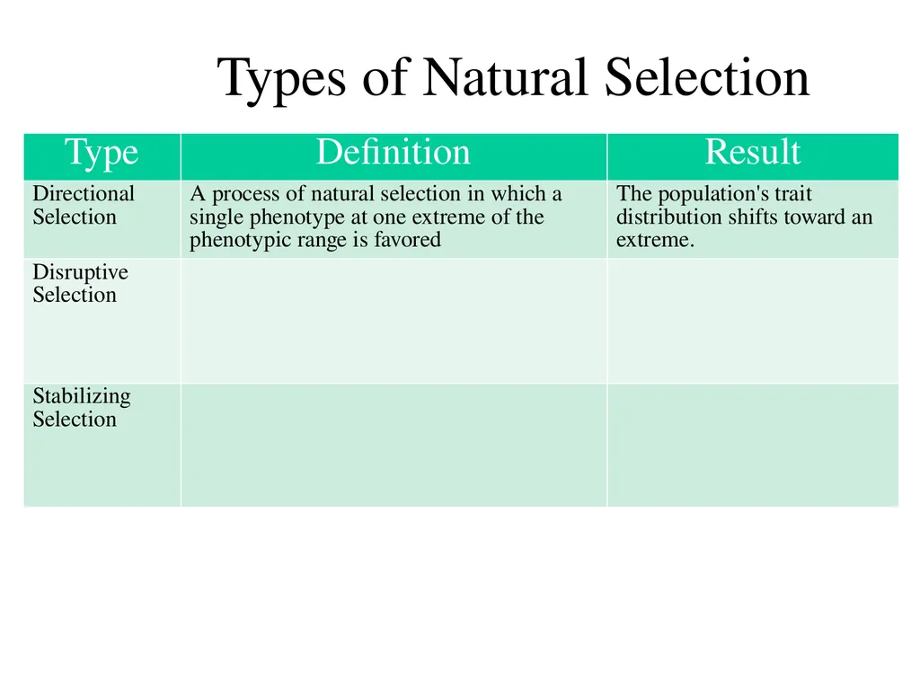 Natural Selection Mutations Recombination Gene - slide 25 of 59