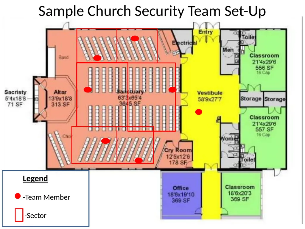 CHURCH SECURITY TEAMS By: Sam Hodges BLUF: BOTTOM - slide 27 of 27