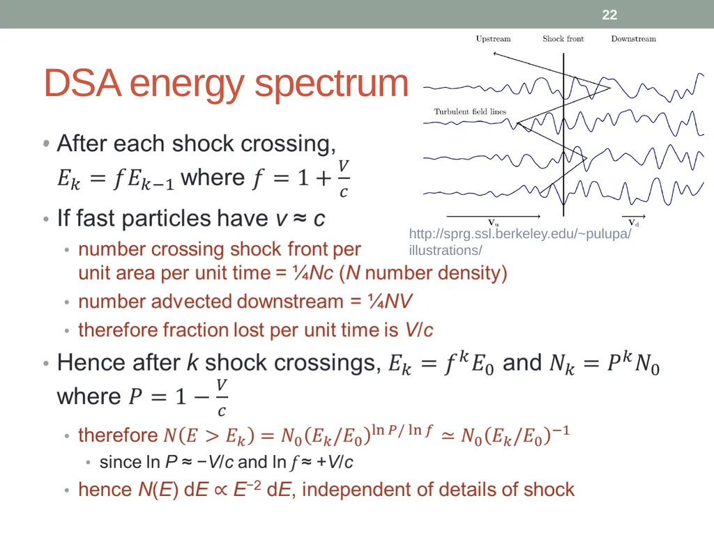 PHY418 Particle Astrophysics Acceleration - slide 22 of 41