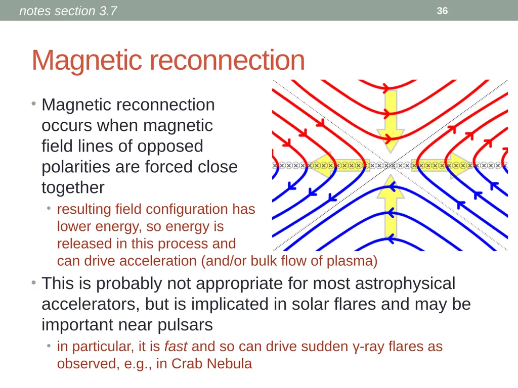 PHY418 Particle Astrophysics Acceleration - slide 36 of 41