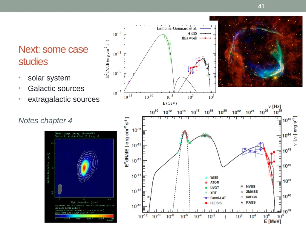 PHY418 Particle Astrophysics Acceleration - slide 41 of 41