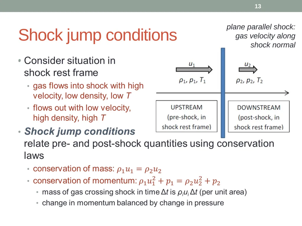 PHY418 Particle Astrophysics Acceleration - slide 13 of 41