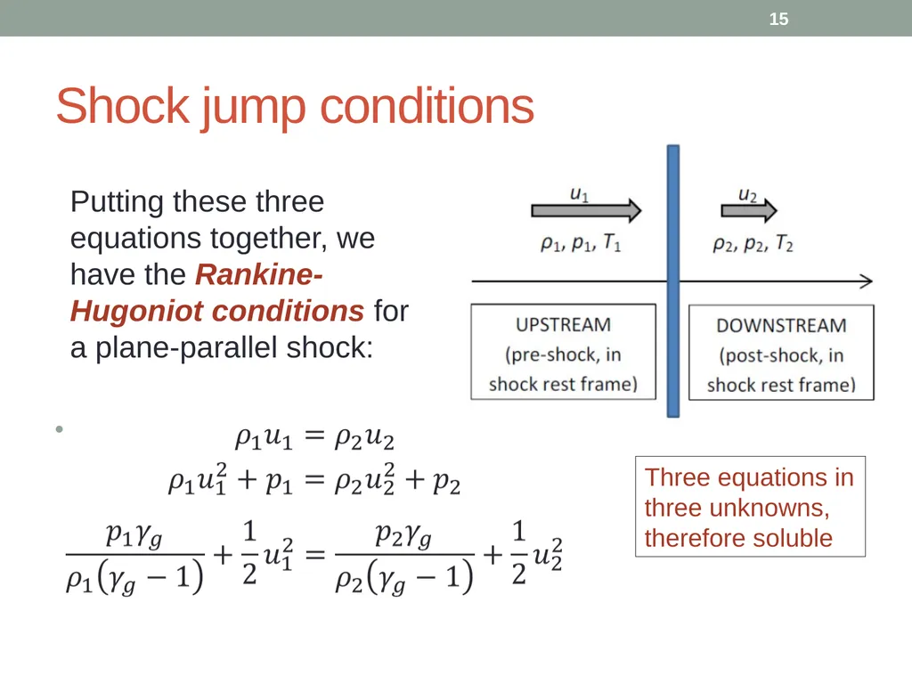 PHY418 Particle Astrophysics Acceleration - slide 15 of 41