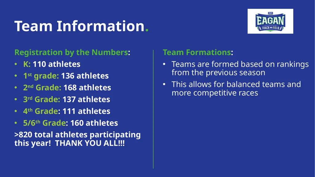2026 EAA Track & Field Parent Meeting Meet your - slide 4 of 19