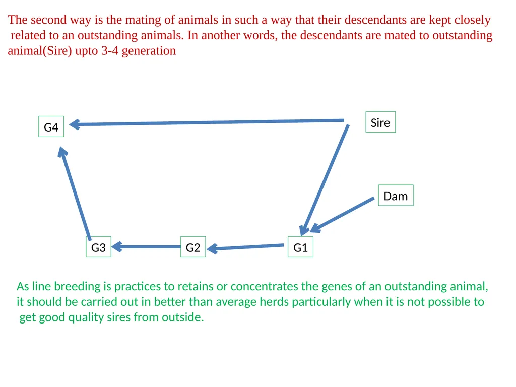 Prepared By-- Dr. Suchit Kumar Asstt. Prof. cum - slide 7 of 21