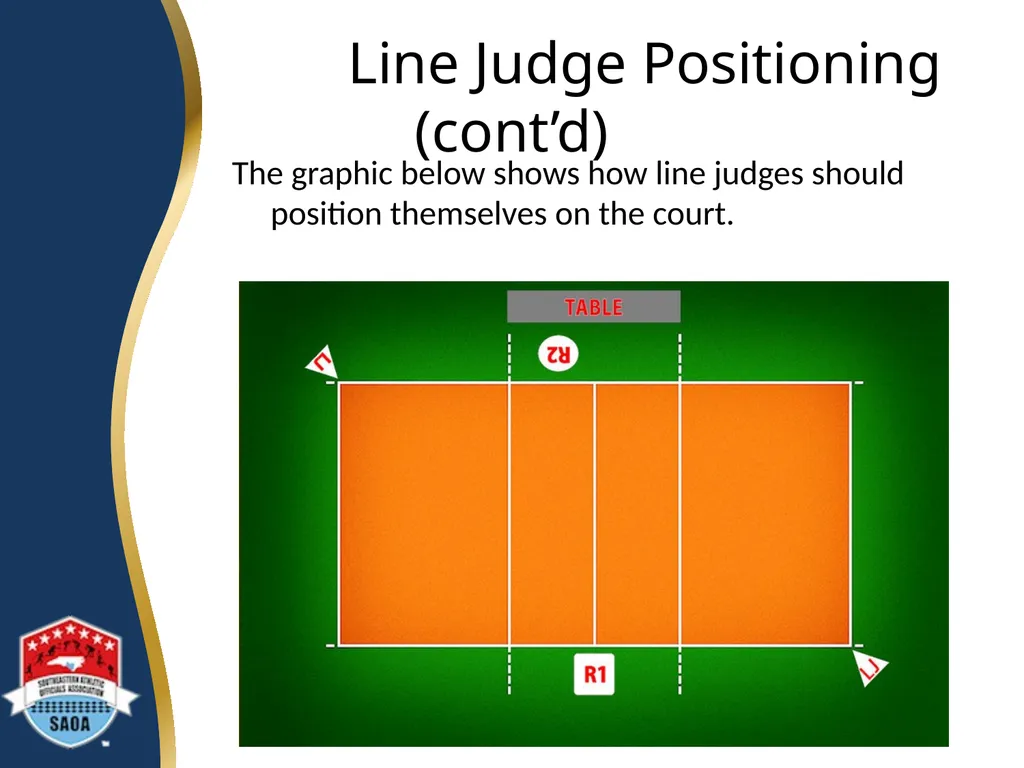 SAOA VOLLEYBALL LINE JUDGE TRAINING ©2014 Dwayne - slide 13 of 27