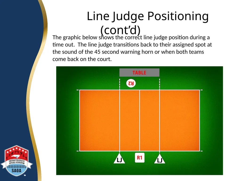 SAOA VOLLEYBALL LINE JUDGE TRAINING ©2014 Dwayne - slide 18 of 27