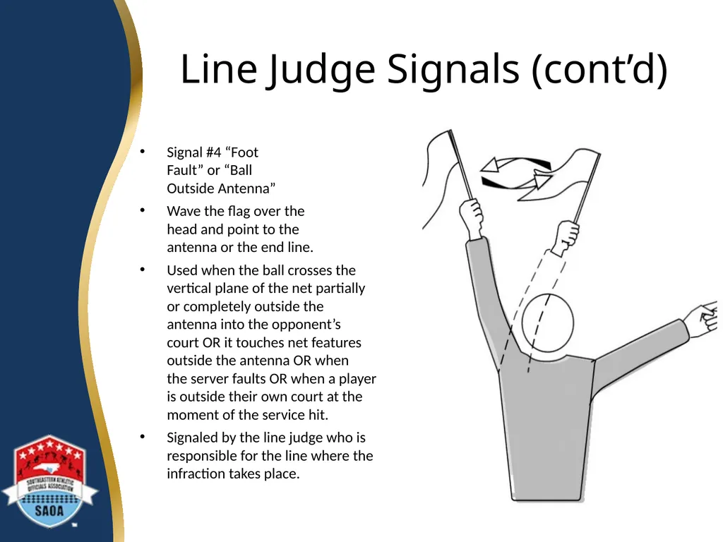 SAOA VOLLEYBALL LINE JUDGE TRAINING ©2014 Dwayne - slide 10 of 27