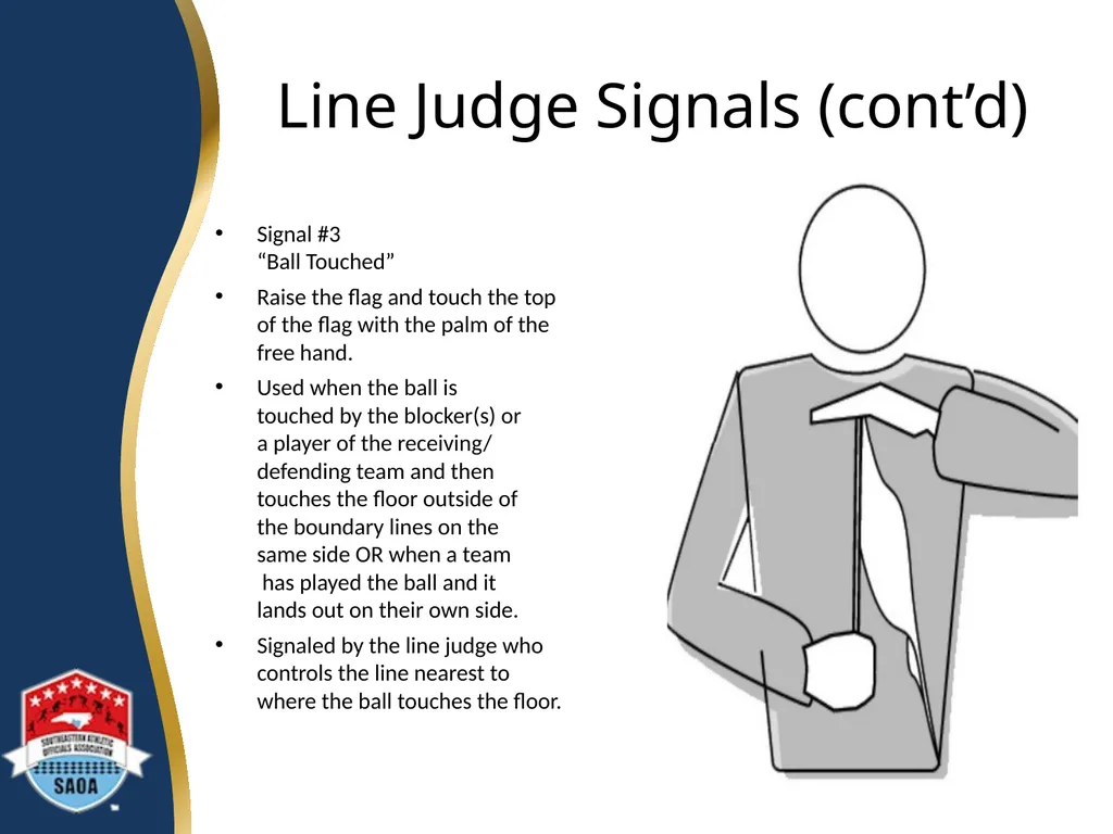 SAOA VOLLEYBALL LINE JUDGE TRAINING ©2014 Dwayne - slide 9 of 27