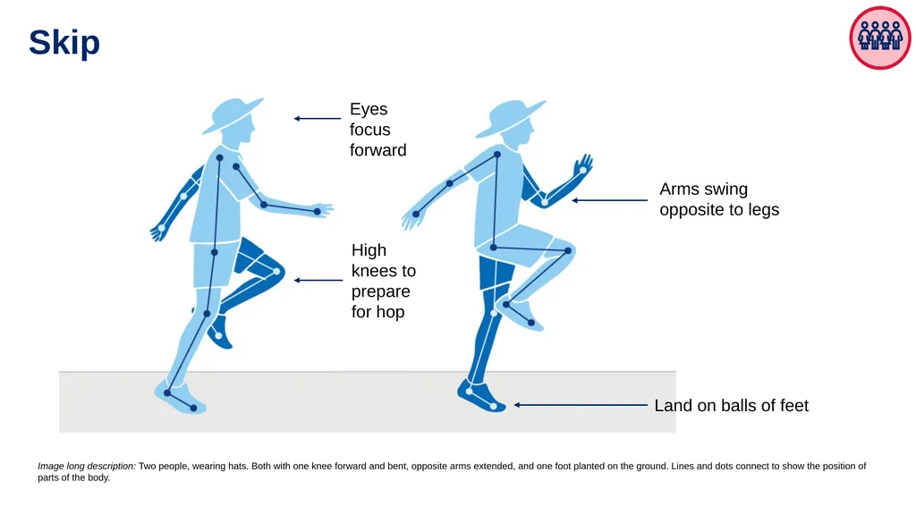 Fundamental movement skills (FMS) Sample physical - slide 9 of 16