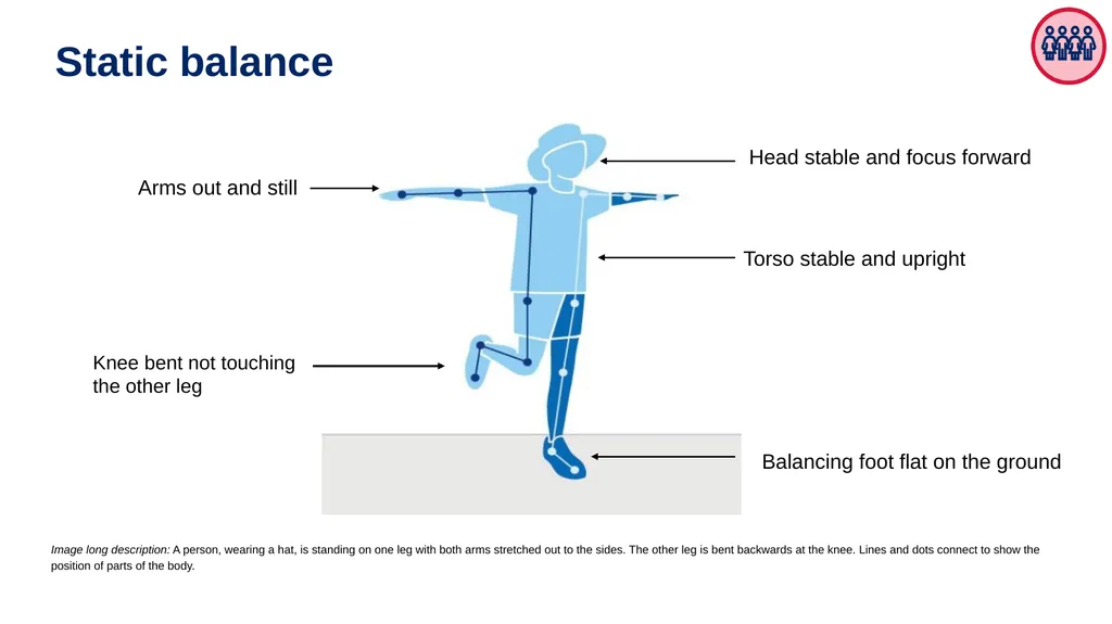 Fundamental movement skills (FMS) Sample physical - slide 3 of 16
