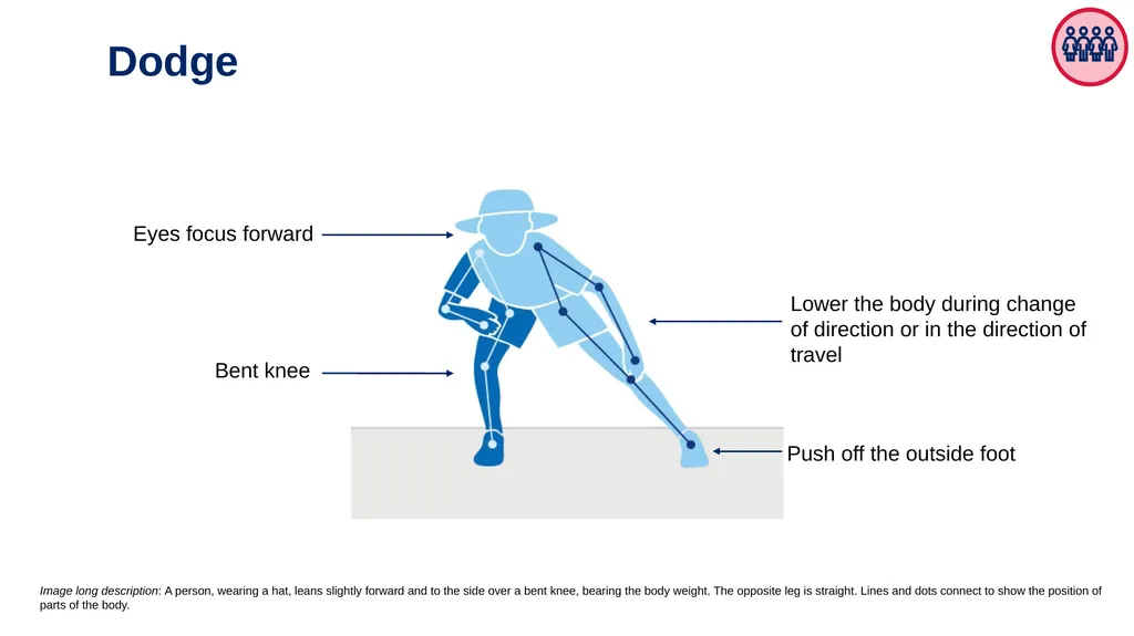 Fundamental movement skills (FMS) Sample physical - slide 15 of 16