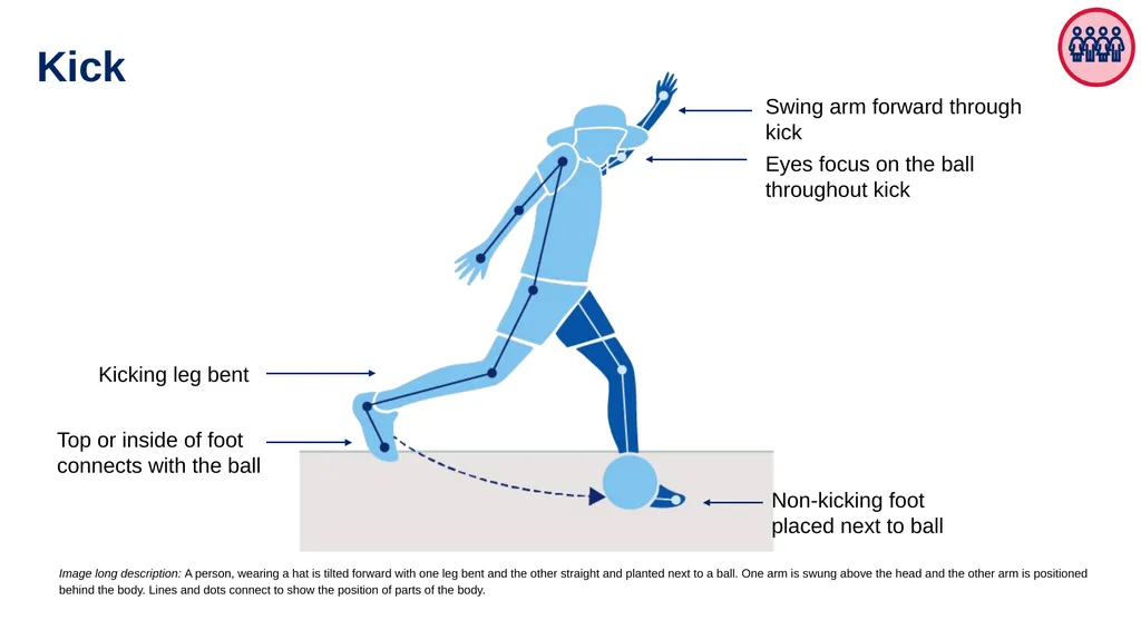 Fundamental movement skills (FMS) Sample physical - slide 12 of 16