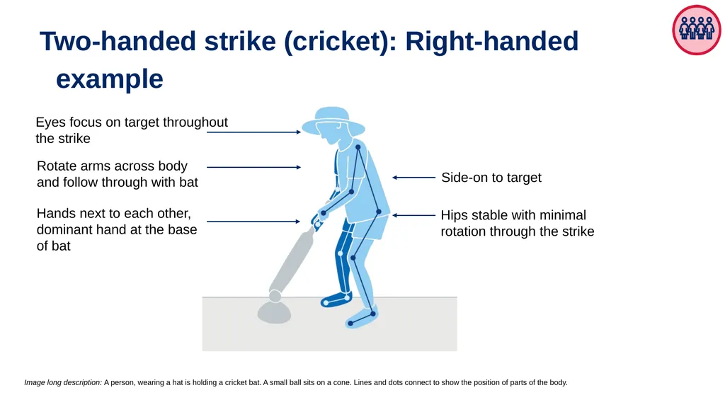 Fundamental movement skills (FMS) Sample physical - slide 14 of 16