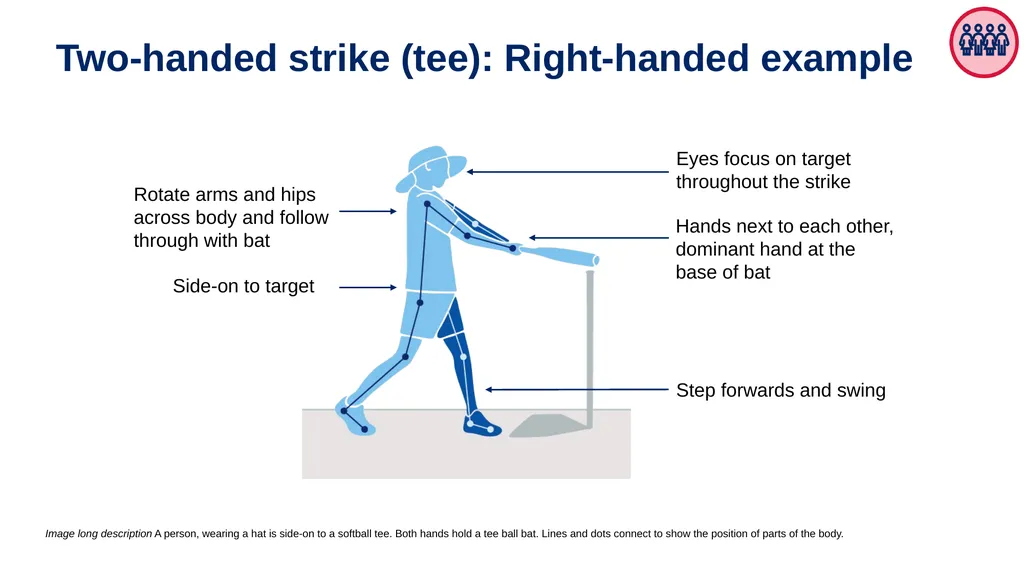 Fundamental movement skills (FMS) Sample physical - slide 13 of 16