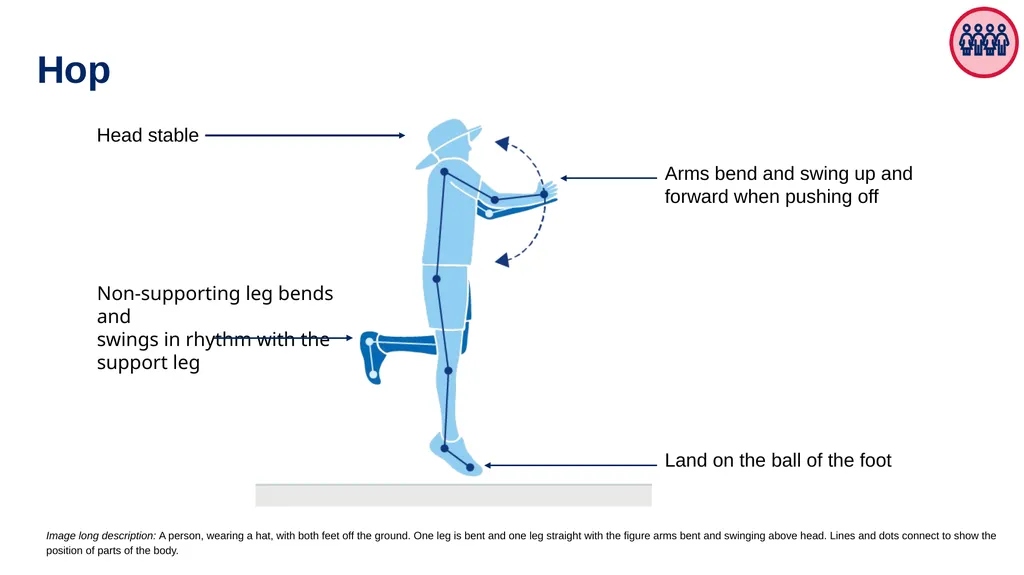 Fundamental movement skills (FMS) Sample physical - slide 7 of 16