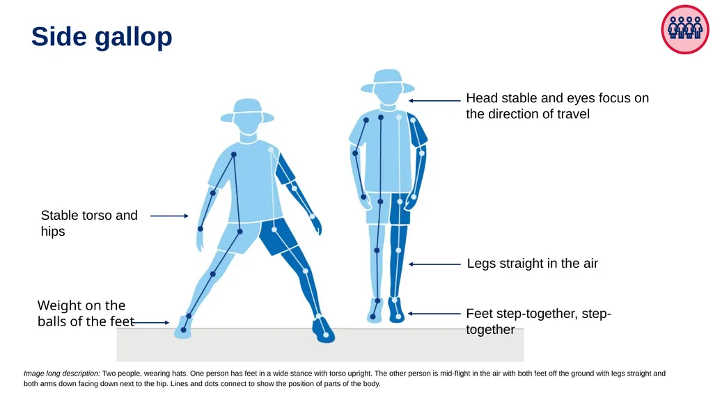 Fundamental movement skills (FMS) Sample physical - slide 8 of 16