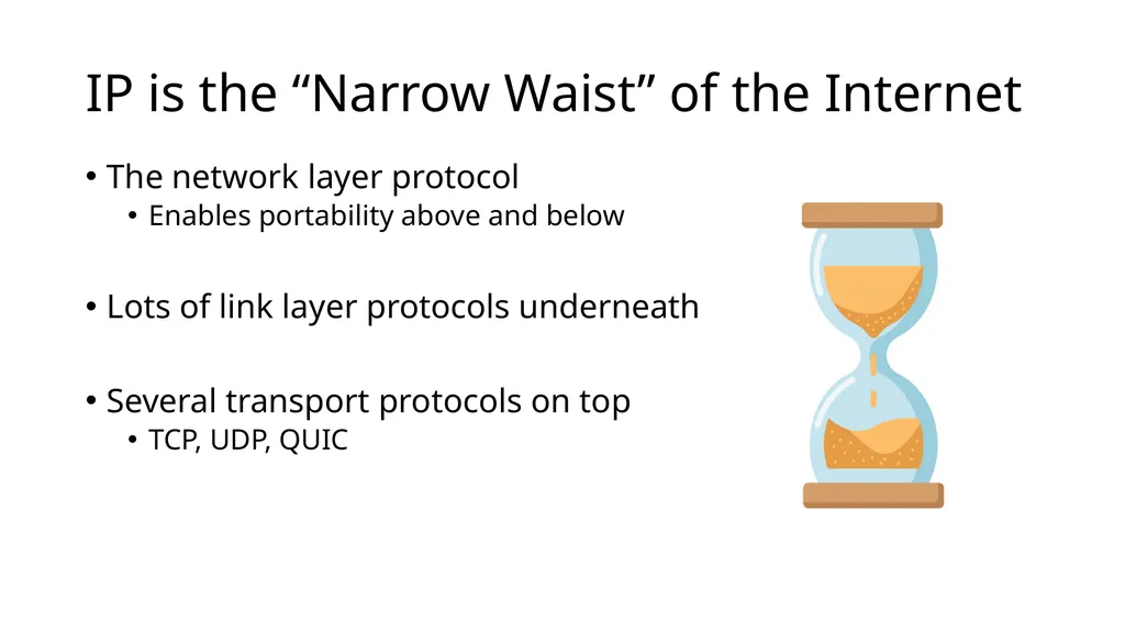 Intro to Networking Intro to Layering Network - slide 13 of 31