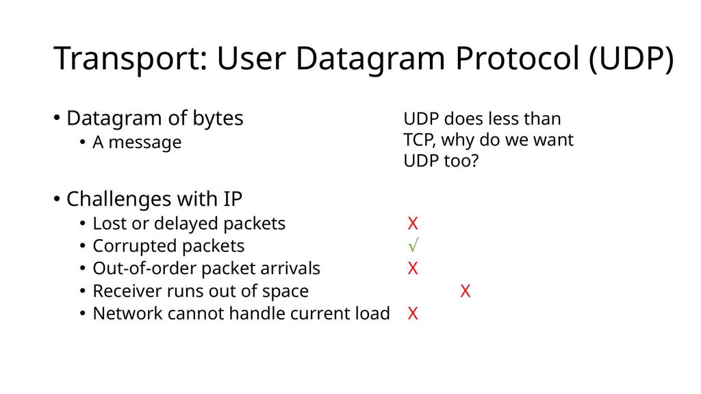 Intro to Networking Intro to Layering Network - slide 29 of 31