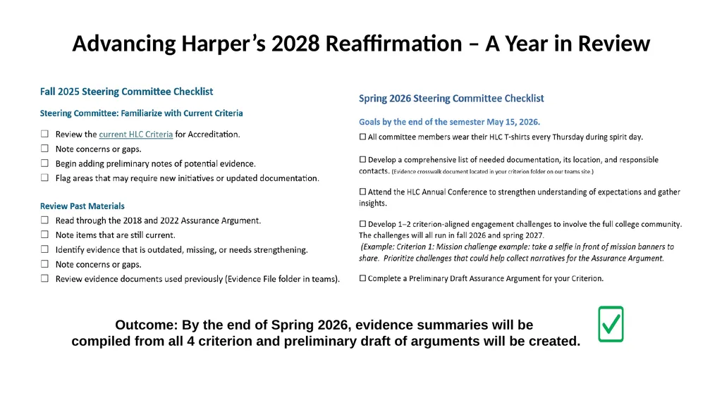 Advancing Harper’s 2028 Reaffirmation Efforts - slide 2 of 10