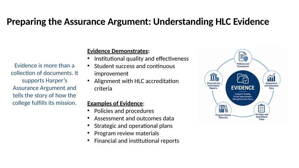 Advancing Harper’s 2028 Reaffirmation Efforts - slide 3 of 10