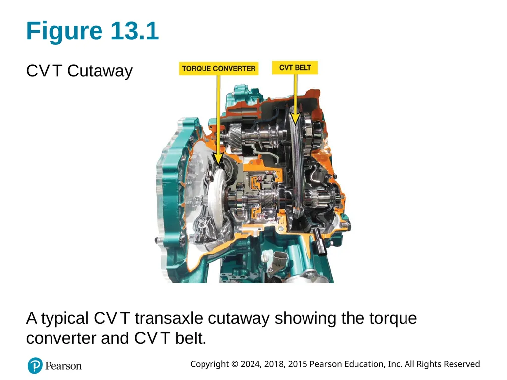 Automatic Transmissions and Transaxles Eighth - slide 5 of 40