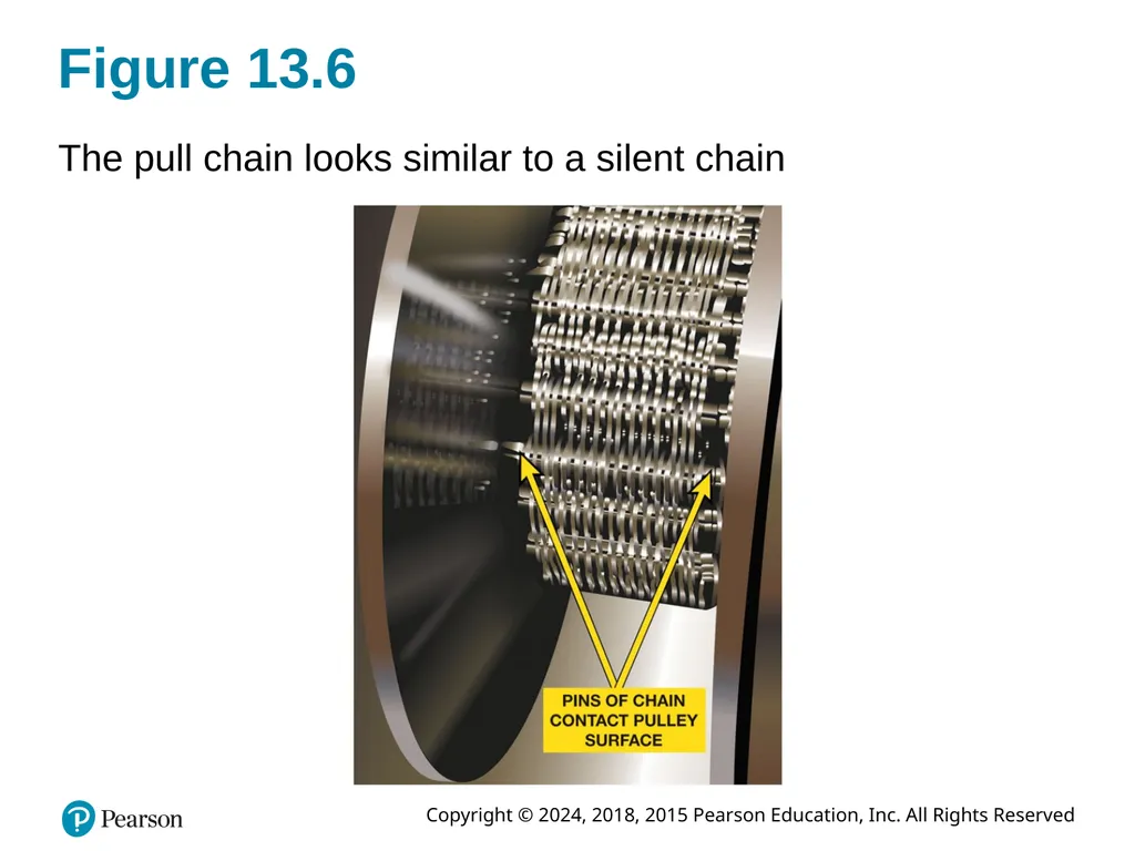 Automatic Transmissions and Transaxles Eighth - slide 14 of 40