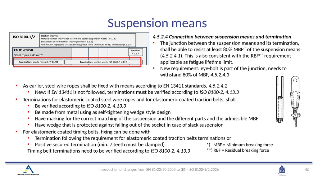 INTRODUCTION OF (EN) ISO 8100-1/2:2026 Main - slide 47 of 141