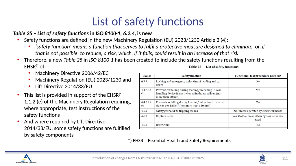INTRODUCTION OF (EN) ISO 8100-1/2:2026 Main - slide 108 of 141