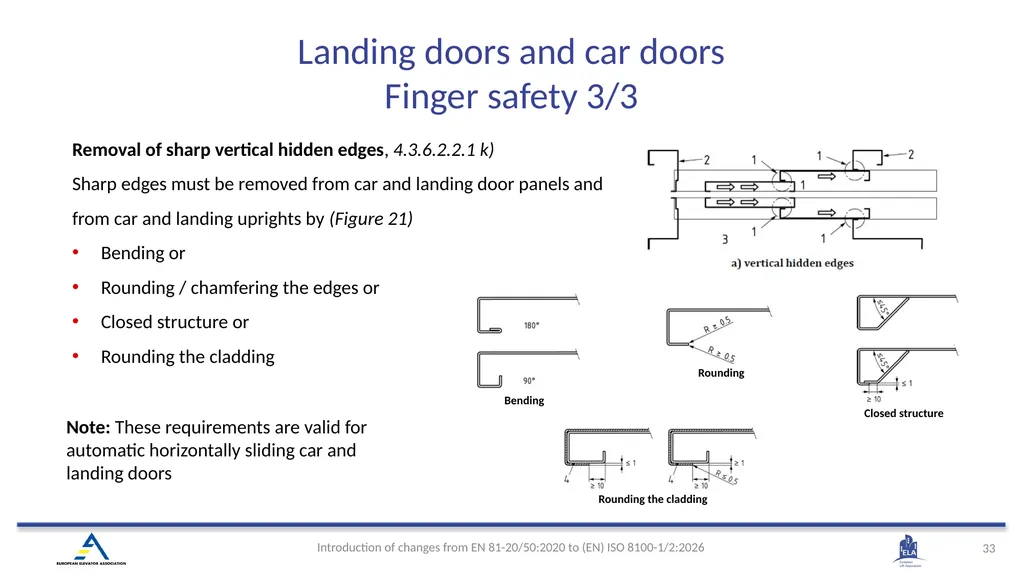 INTRODUCTION OF (EN) ISO 8100-1/2:2026 Main - slide 30 of 141
