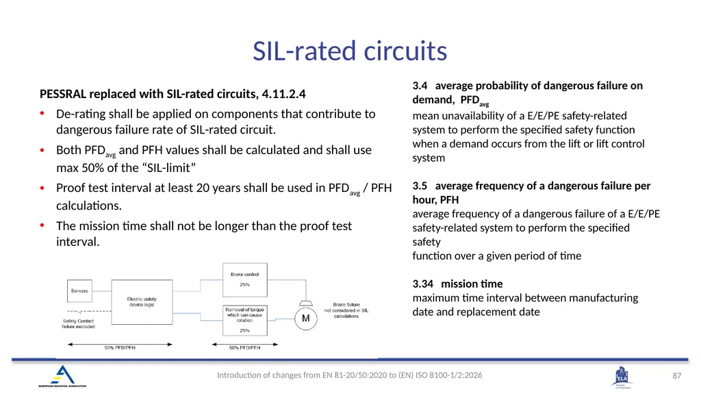 INTRODUCTION OF (EN) ISO 8100-1/2:2026 Main - slide 84 of 141