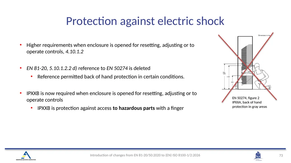 INTRODUCTION OF (EN) ISO 8100-1/2:2026 Main - slide 70 of 141