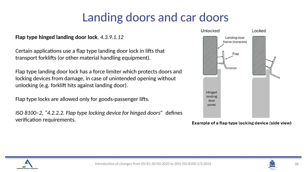 INTRODUCTION OF (EN) ISO 8100-1/2:2026 Main - slide 35 of 141