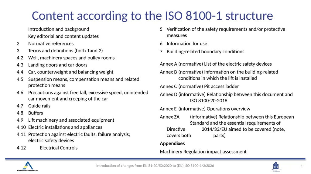 INTRODUCTION OF (EN) ISO 8100-1/2:2026 Main - slide 5 of 141