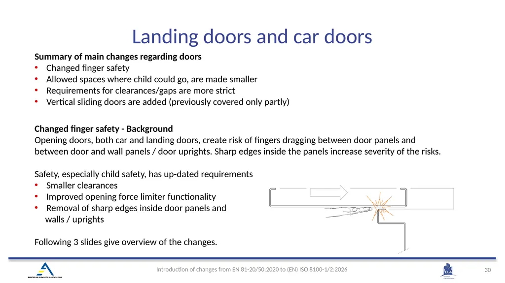 INTRODUCTION OF (EN) ISO 8100-1/2:2026 Main - slide 27 of 141
