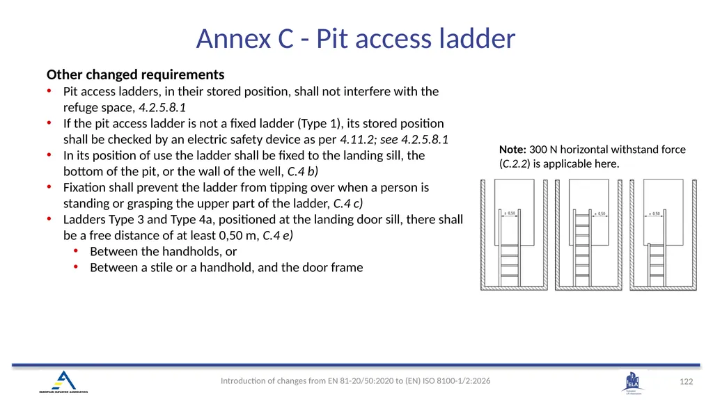 INTRODUCTION OF (EN) ISO 8100-1/2:2026 Main - slide 119 of 141
