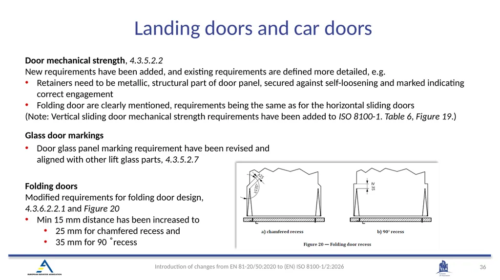INTRODUCTION OF (EN) ISO 8100-1/2:2026 Main - slide 33 of 141