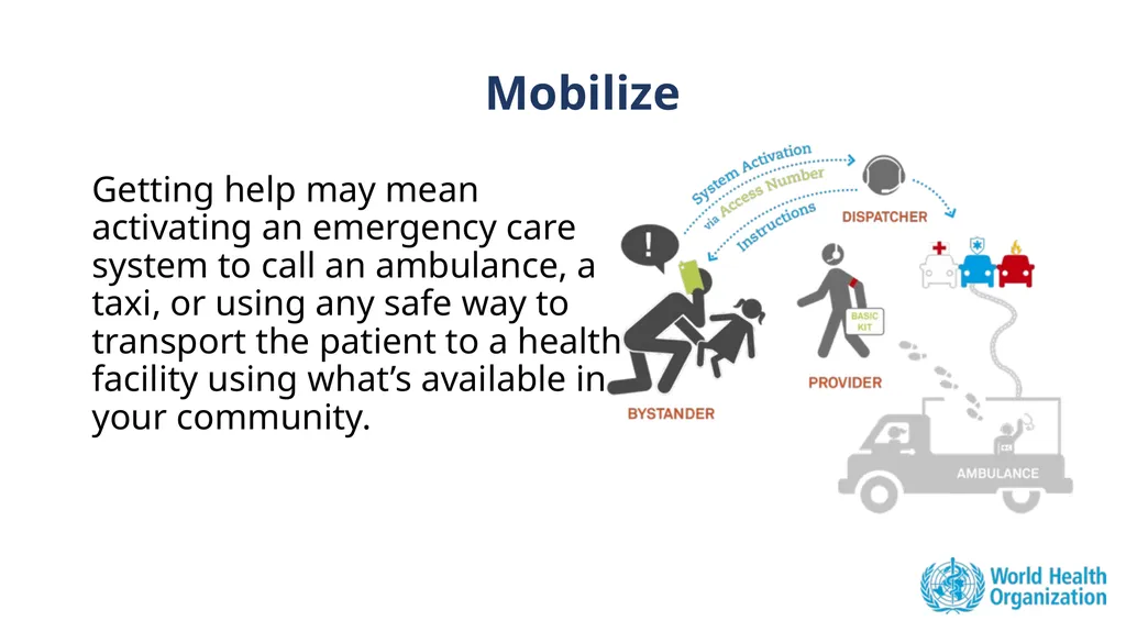 Module 6: Recognize, Provide, Mobilize Community - slide 15 of 37