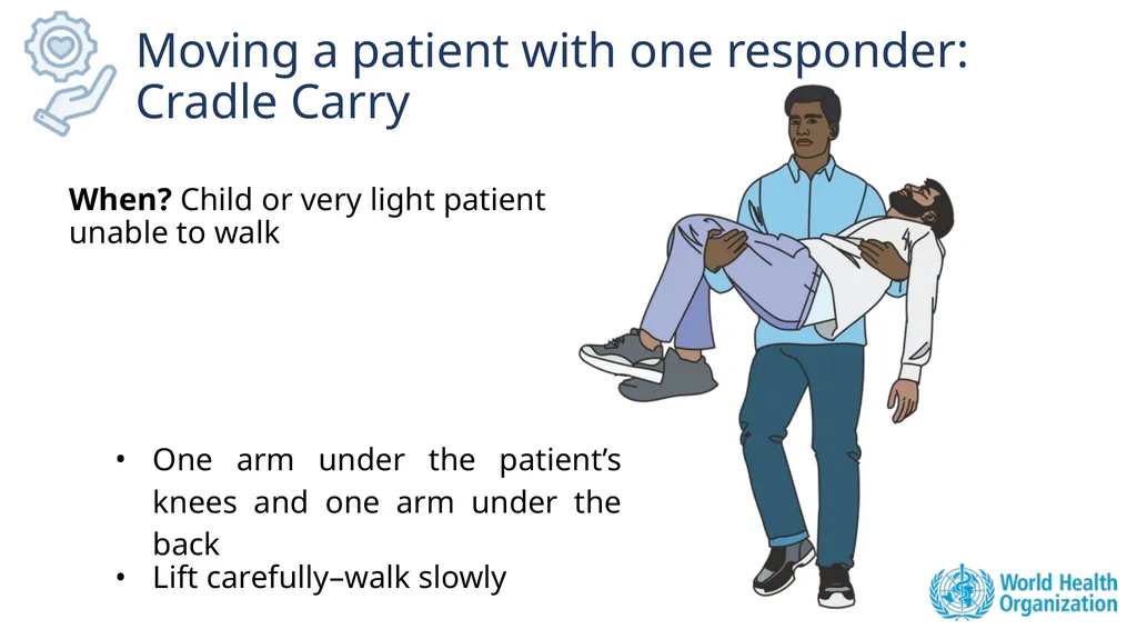 Module 6: Recognize, Provide, Mobilize Community - slide 25 of 37