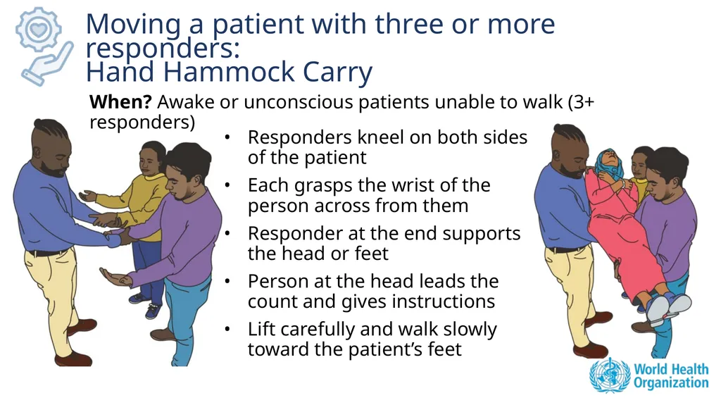 Module 6: Recognize, Provide, Mobilize Community - slide 33 of 37