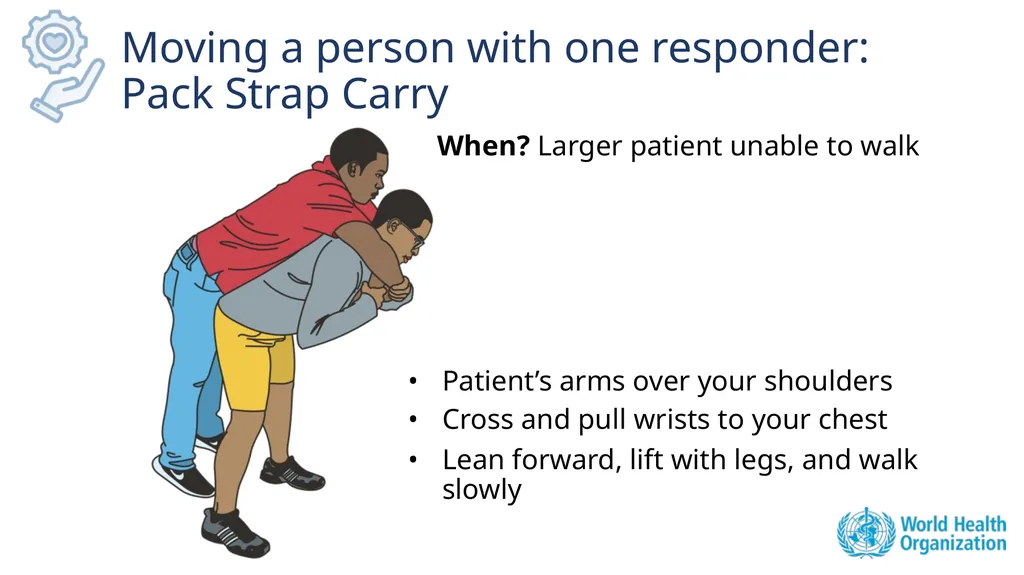 Module 6: Recognize, Provide, Mobilize Community - slide 27 of 37