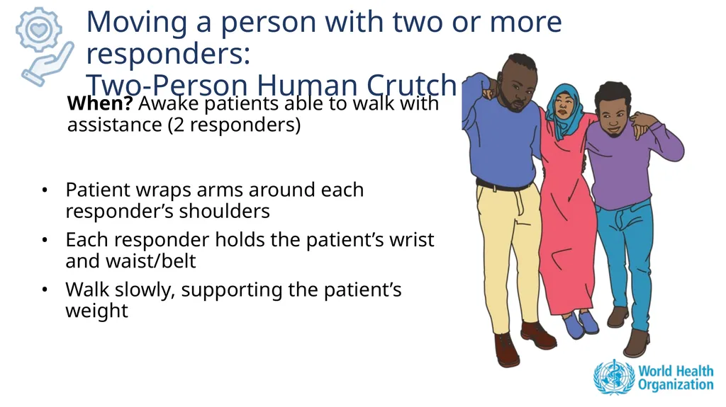 Module 6: Recognize, Provide, Mobilize Community - slide 28 of 37
