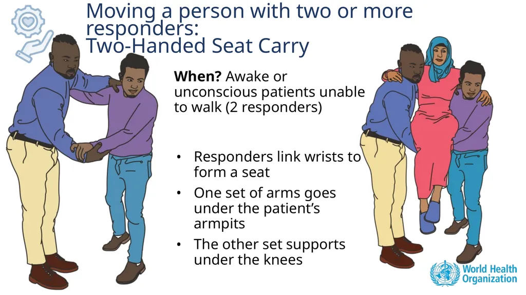 Module 6: Recognize, Provide, Mobilize Community - slide 31 of 37