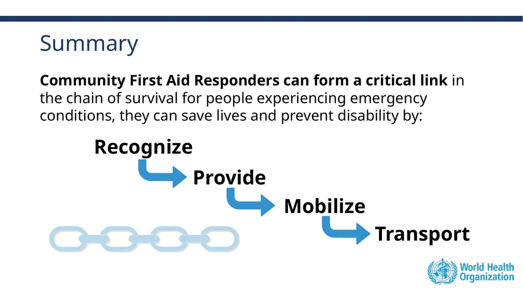 Module 6: Recognize, Provide, Mobilize Community - slide 37 of 37