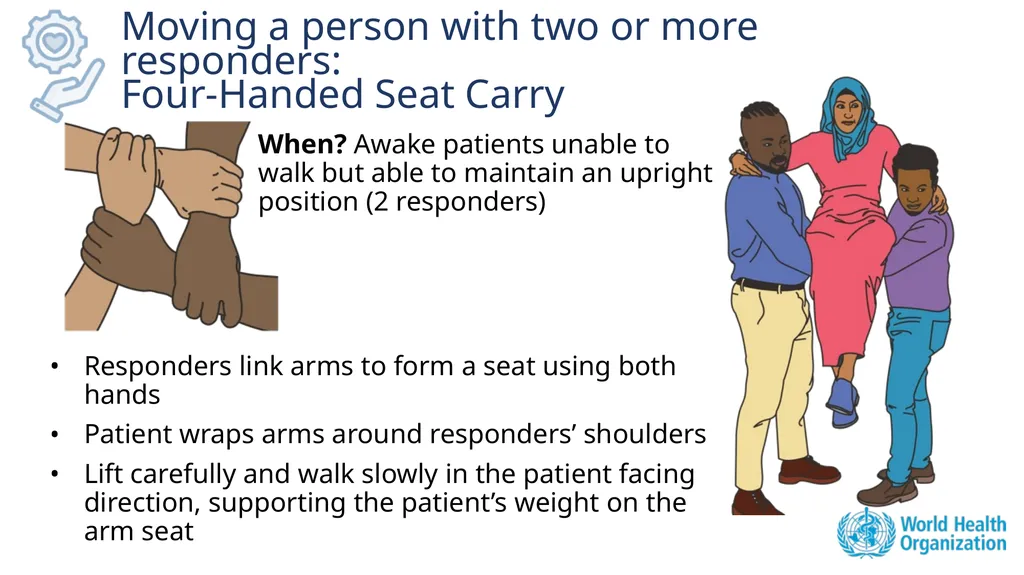 Module 6: Recognize, Provide, Mobilize Community - slide 32 of 37