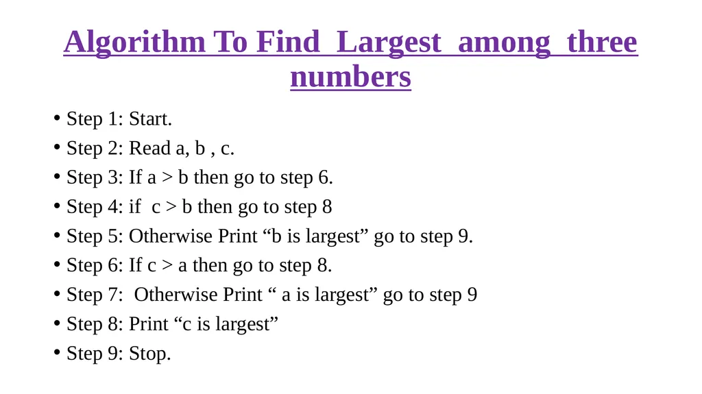 Problem solving techniques Unit-1 THE ROLE OF - slide 15 of 52