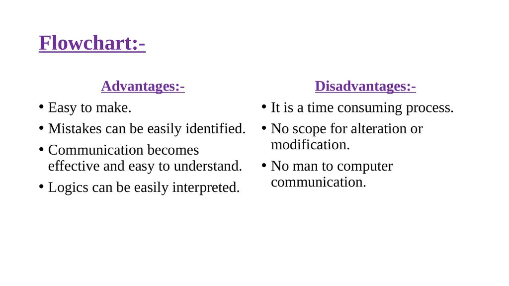 Problem solving techniques Unit-1 THE ROLE OF - slide 29 of 52
