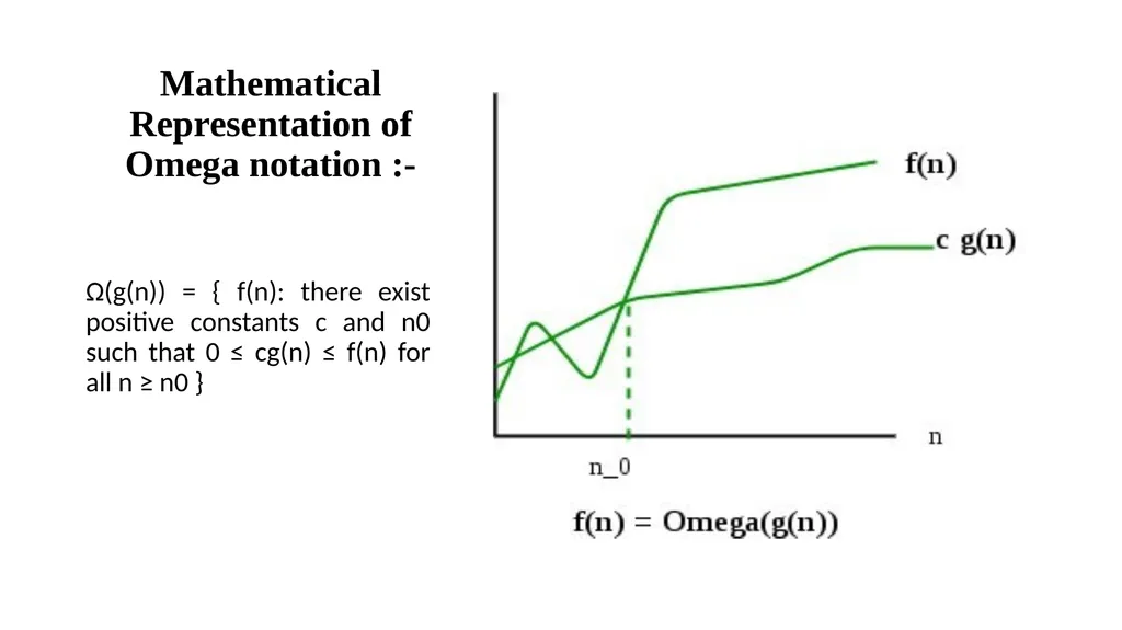 Problem solving techniques Unit-1 THE ROLE OF - slide 40 of 52