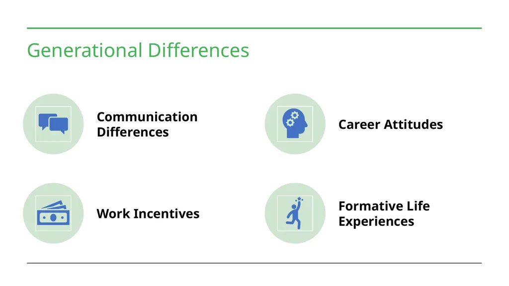 That Was Then….This Is Now Rita Genovese, MHA, - slide 10 of 26